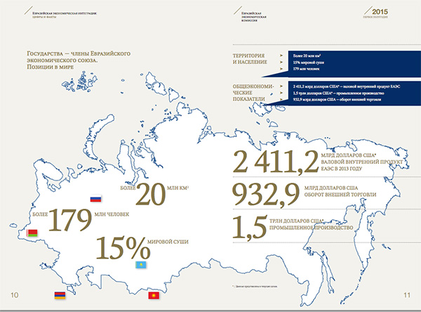 01_basicFigure 1. Basic EEU figures (see translation in the main text below) based on data up to June 2014(3)EEU_figures