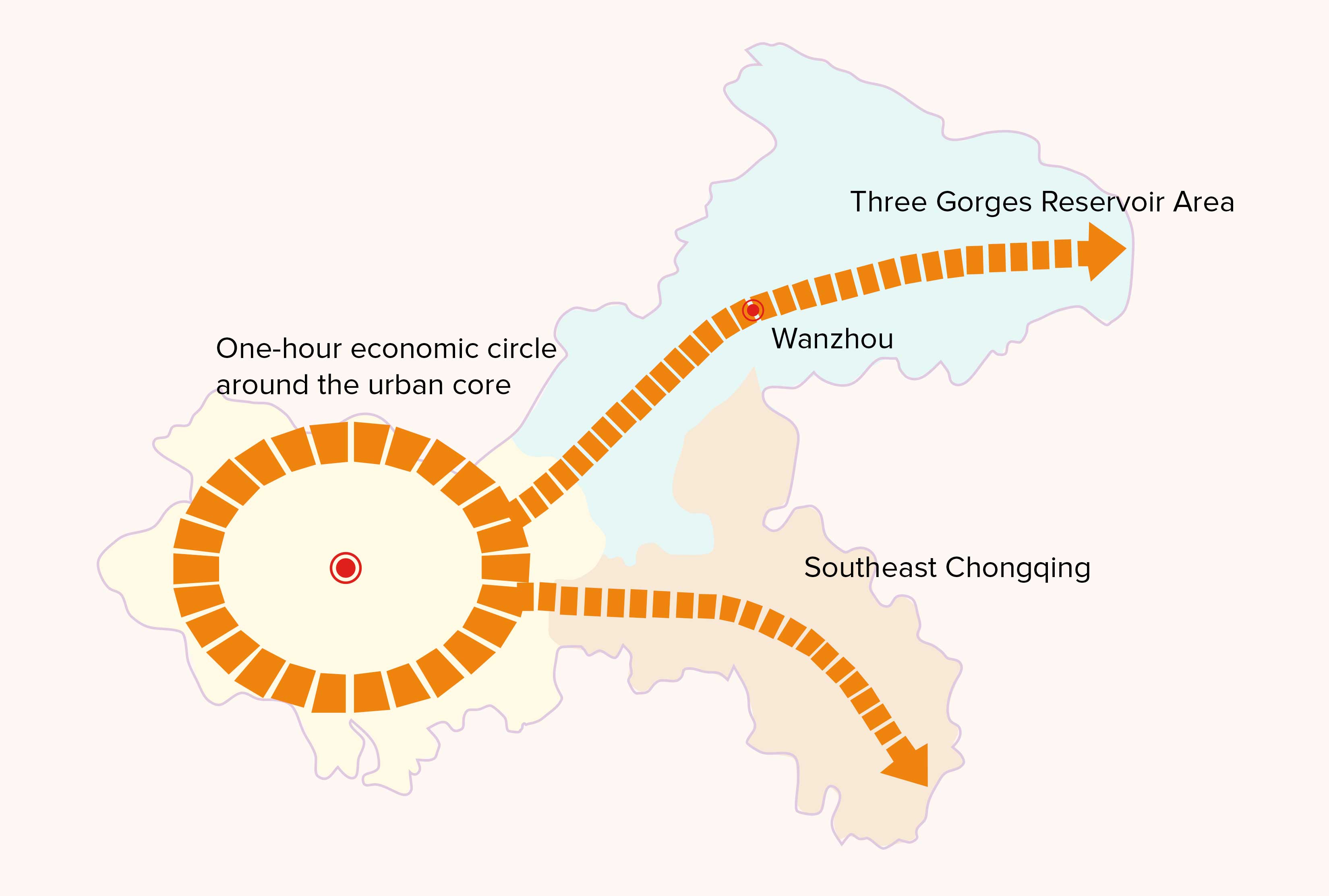 Map 2: Chongqing’s “One Circle and Two Wings” Development Plan Source: Chongqing Municipal Planning Bureau.