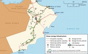 Oman major oil and natural gas infrastructure. Source: U.S. Energy Information Administration, IHS EDIN