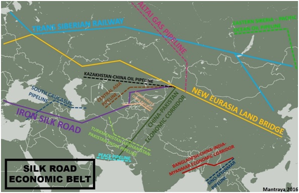 Figure 2: Summary of Infrastructure Projects affiliated with the Silk Road Economic Belt, Prepared by the author