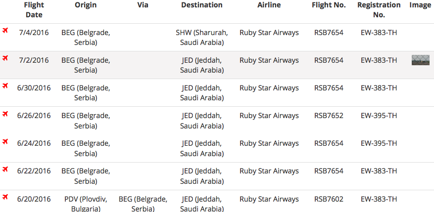 A full list of flight information may be found at https://www.occrp.org/en/makingakilling/table