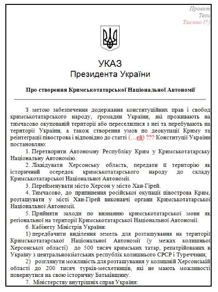 Document released by the hacktivist group CyberBerkut allegedly pertaining to the creation of an autonomous ethnic enclave for Crimean Tatars and Meskhetian Turks.
