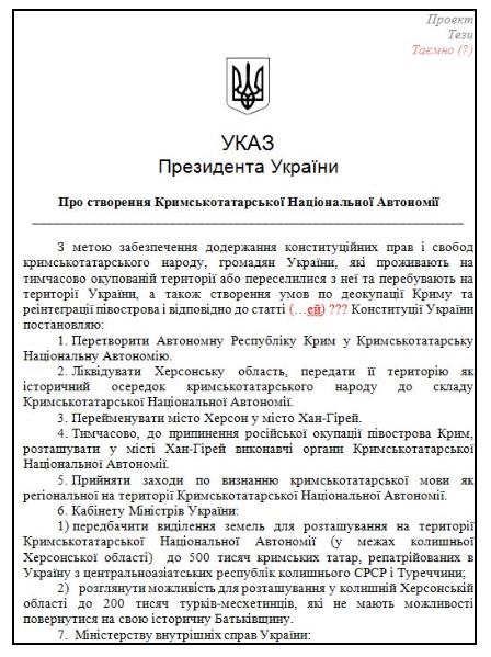 Document released by the hacktivist group CyberBerkut allegedly pertaining to the creation of an autonomous ethnic enclave for Crimean Tatars and Meskhetian Turks.