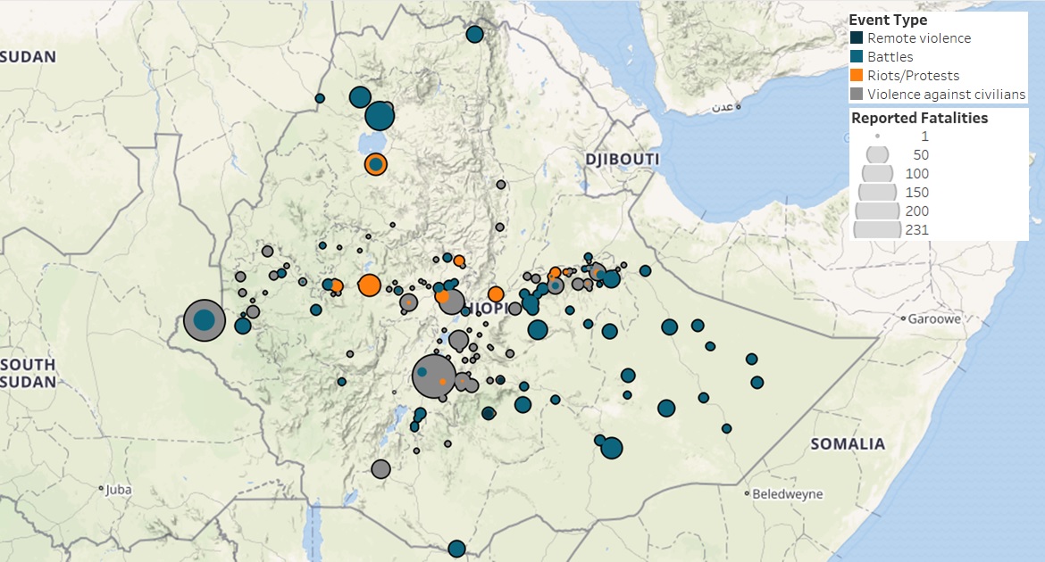 This map shows the number of reported fatalities in Ethiopia, November 2015 – October 2016. Image credit: Armed Conflict Location and Event Dataset.