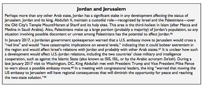 Jordan and Jerusalem