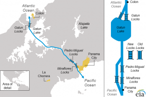 Figure 8. Panama Canal and Lock System  Source: U.S. Energy Information Administration