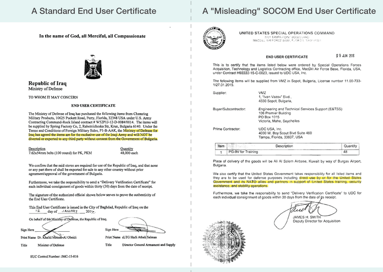 The Iraqi end user certificate on the left clearly states the ammunition’s final destination. The SOCOM document on the right leaves the end user open and has been described as “misleading” by Amnesty International.
