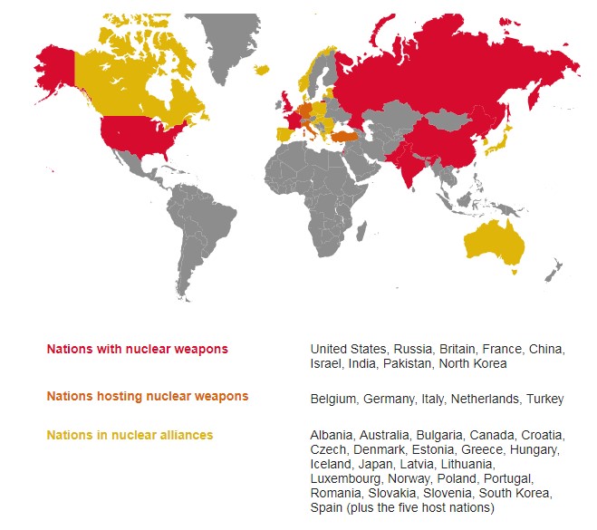 Nuclear power states: In July 2017, about two thirds of the world’s nations adopted an international Treaty on the Prohibition of Nuclear Weapons to establish a way to eliminate about 15,000 nuclear weapons; nations highlighted on the map did not approve the treaty (Source: International Campaign to Abolish Nuclear Weapons)