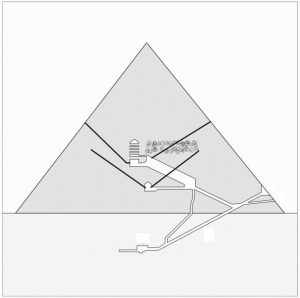 North-south section of the Great Pyramid showing (dust-filled area) the hypothetical project of the chamber, in connection with the lower southern shaft. The upper southern shaft does not intersects the chamber (as instead suggested by the section) because, when viewed in plan, it is displaced to the west with respect to the Great Gallery. Credit  Giulio Magli