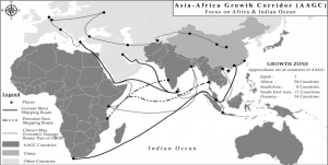 The Asia-Africa Growth Corridor: An India-Japan Arch In The Making? Focus Asia.