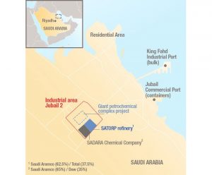 Site of giant petrochemical complex in Jubail, Saudi Arabia. Credit: Total.