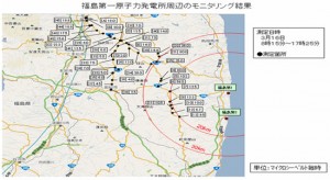 fuk2 Fukushima Dai-ichi data