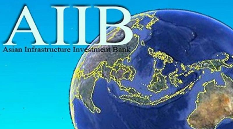 Asian Infrastructure Investment Bank (AIIB)