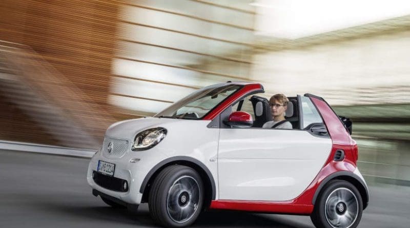 Mercedes-Benz's New Fortwo Cabrio Prepares For World Premiere – Eurasia  Review