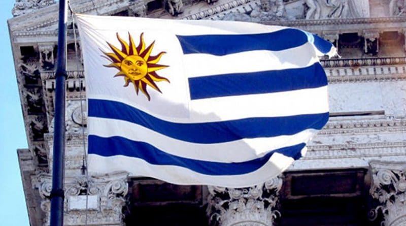 Flag of Uruguay.