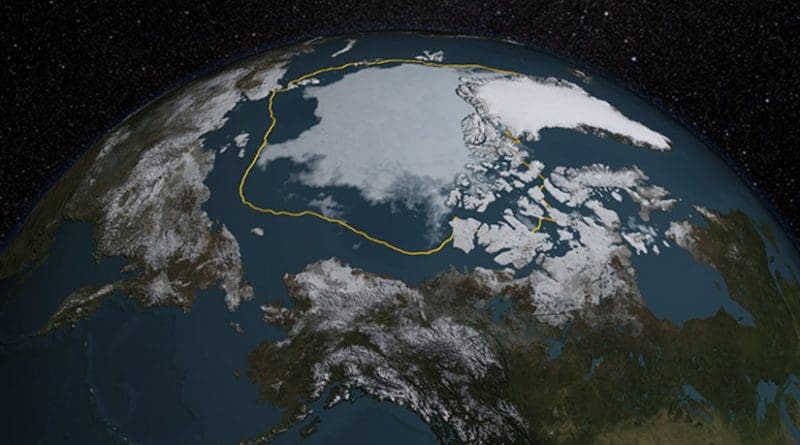 The 2015 Arctic sea ice summertime minimum is 699,000 square miles below the 1981-2010 average, shown here as a gold line. Credits: NASA/Goddard Scientific Visualization Studio