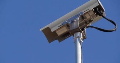 camera cctv