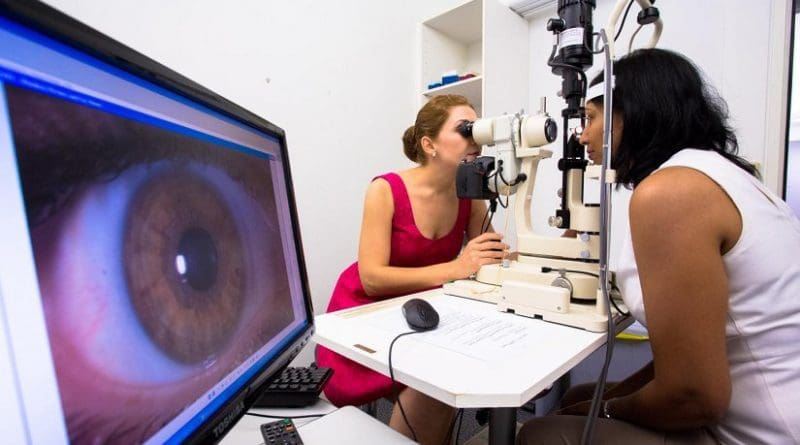 An optometrist conducting an eye examination. Credit Brien Holden Vision Institute