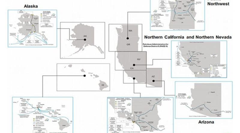 Figure 1: PADD 5 comprises 6 distinct regional markets across 7 states. Source: EIA