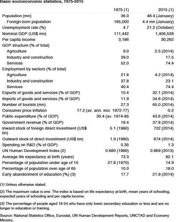 ari66-2015-2