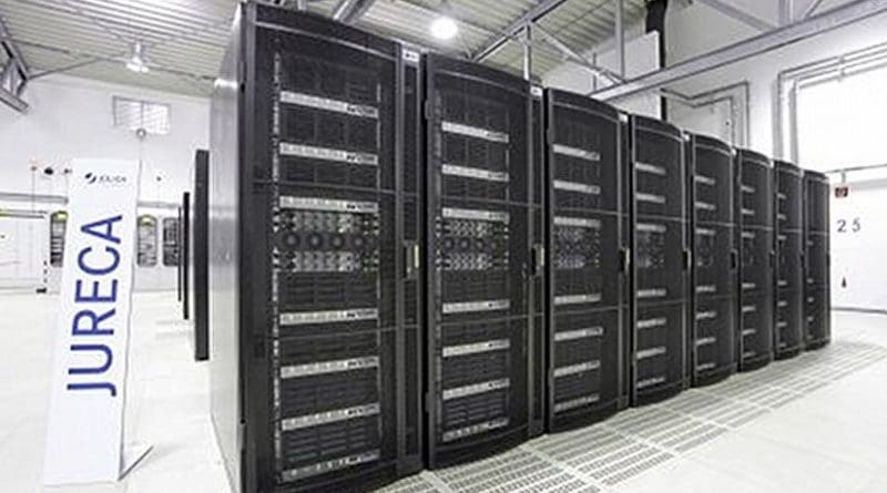 Supercomputer JURECA Copyright: Forschungszentrum Jülich