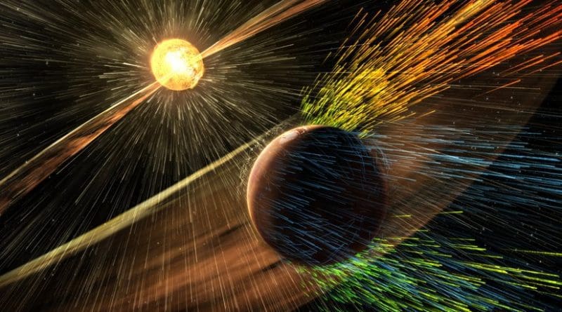 Artist’s rendering of a solar storm hitting Mars and stripping ions from the planet's upper atmosphere. Credits: NASA/GSFC