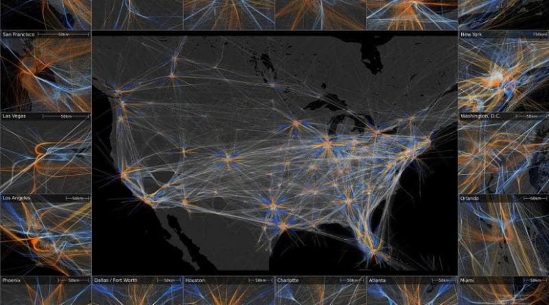 This award-winning image by Sandia researcher Andy Wilson shows PANTHER's geometric and temporal trajectory analyses of air traffic patterns from 43,000 flights over the continental United States on April 4, 2014. In this image, which is far more intricate than what we see from the ground, white lines represent level flight, orange lines indicate ascent and blue lines show descent. Around the edges are smaller views of most of the busiest airports to show the wide variety of traffic patterns. The image was runner-up in an international contest sponsored by IEEE Visualization and Graphics Technical Committee in 2014. Credit: Image by Andy Wilson, Sandia National Laboratories