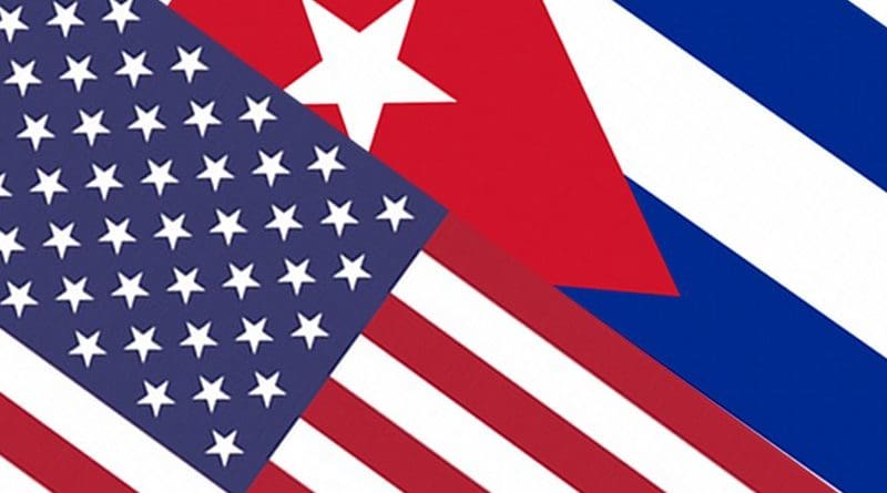 Flags of Cuba and United States