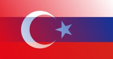 Flags of Turkey and Russia