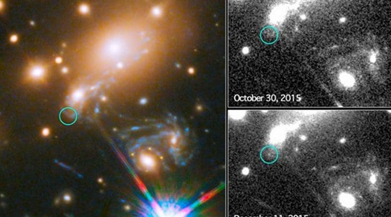The image on the lower right shows the discovery of the Refsdal Supernova on Dec. 11, 2015, as predicted by several different models. Credit: NASA & ESA and P. Kelly (University of California, Berkeley)