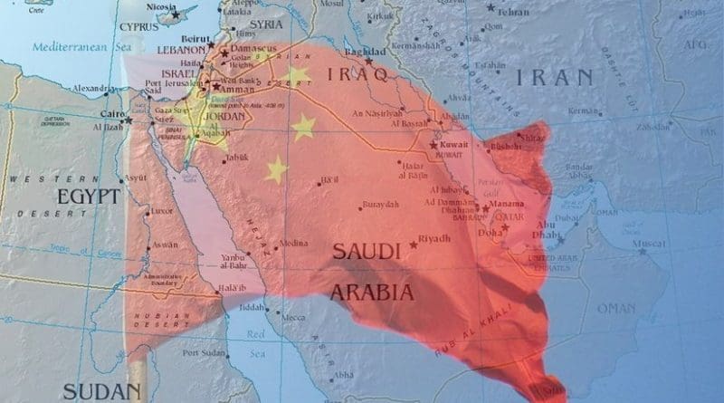 China and the Middle East