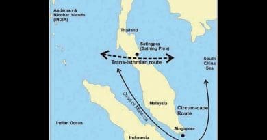 Isthmus of Kra and the Strait of Malacca