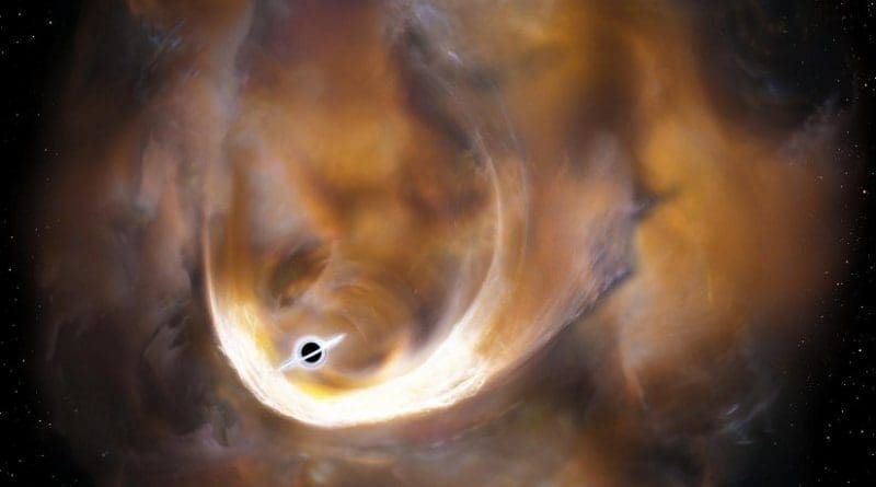 Molecular clouds scattered by an intermediate black hole show very wide velocity dispersion. This scenario well explains the observational features of a peculiar molecular cloud CO-0.40-0.22. Credit: Keio University