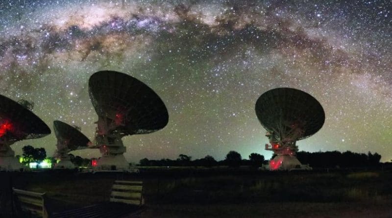 CSIRO's Compact Array in Australia is shown under the night lights of the Milky Way. Credit Alex Cherney