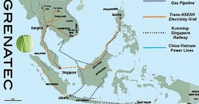 he Trans-ASEAN Gas Pipeline (TAGP) and Trans-ASEAN Electricity Grid (TAEG) are two shovel-ready infrastructure projects in the 10-nation Association of Southeast Asian Nation (ASEAN) states. Source: Grenatec.com
