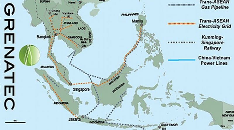 he Trans-ASEAN Gas Pipeline (TAGP) and Trans-ASEAN Electricity Grid (TAEG) are two shovel-ready infrastructure projects in the 10-nation Association of Southeast Asian Nation (ASEAN) states. Source: Grenatec.com