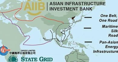 China's territorial claims to the virtually the entire South China Sea could hinder her ability to enforce terms on borrowers of Asian Infrastructure Investment Bank (AIIB) loans.