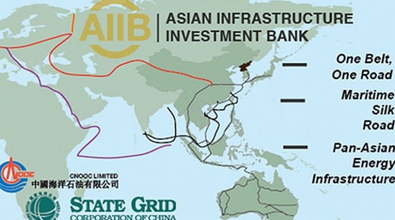 China's territorial claims to the virtually the entire South China Sea could hinder her ability to enforce terms on borrowers of Asian Infrastructure Investment Bank (AIIB) loans.