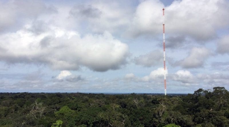 Measurements of cloud condensation nuclei collected at the Amazon Tall Tower Observatory in the middle of the Amazon Basin. Such ground-truth data are essential for the validation of the satellite measurements. (Credit: Meinrat O. Andreae)