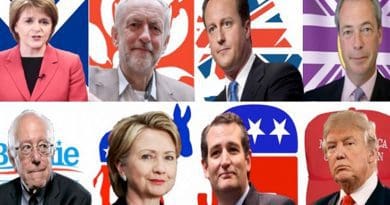 US UK politics. Graphic by Russell Whitehouse.