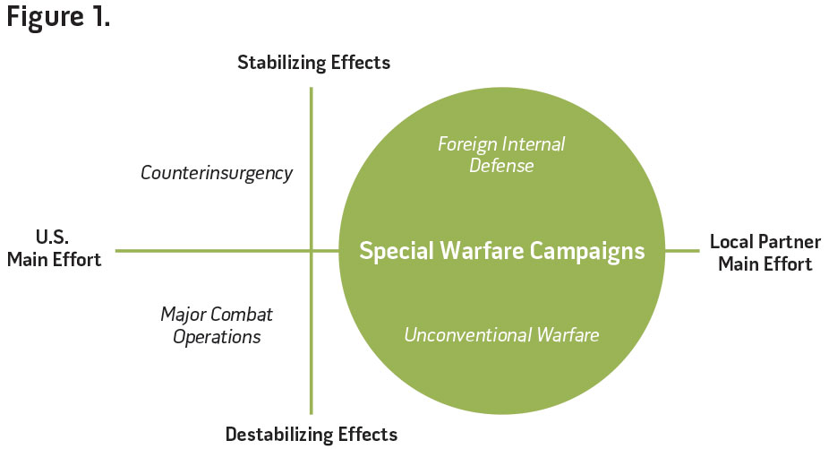 votel-et-al-figure1