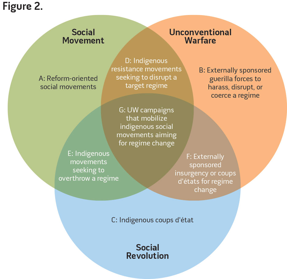 votel-et-al-figure2