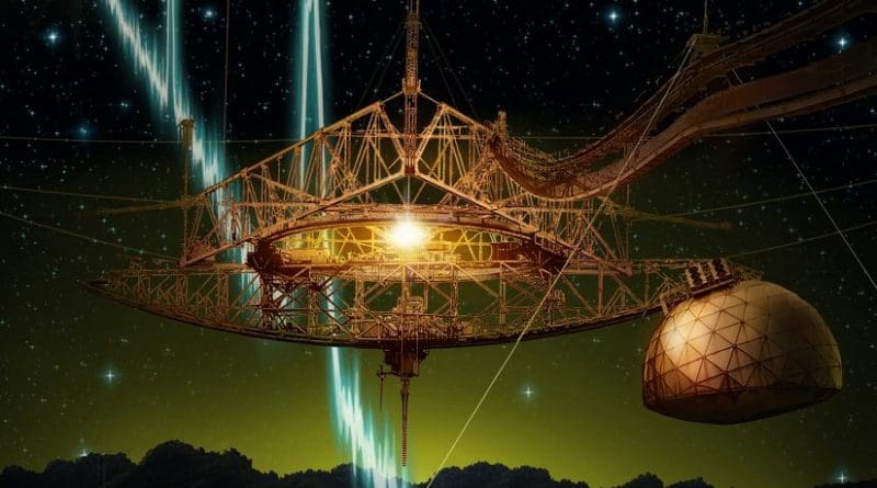 The 305-m Arecibo telescope and its suspended support platform of radio receivers is shown amid a starry night. From space, a sequence of millisecond-duration radio flashes are racing towards the dish, where they will be reflected and detected by the radio receivers. Such radio signals are called fast radio bursts, and Arecibo is the first telescope to see repeat bursts from the same source. Credit Danielle Futselaar