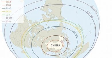 Chinese Ballistic Missile Ranges. Source: FPRI