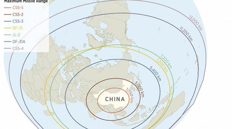 Chinese Ballistic Missile Ranges. Source: FPRI