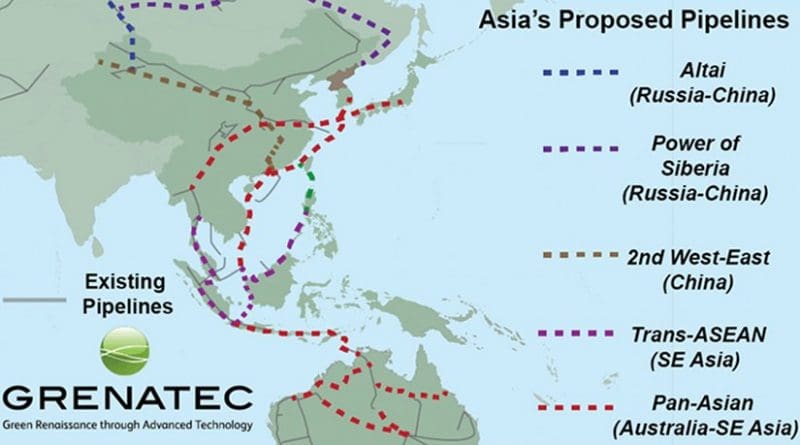 Proposed and planned new gas pipelines in Asia are rapidly creating a network spanning the region. If interconnected, they would create a highly-efficient network. Source: Grenatec.