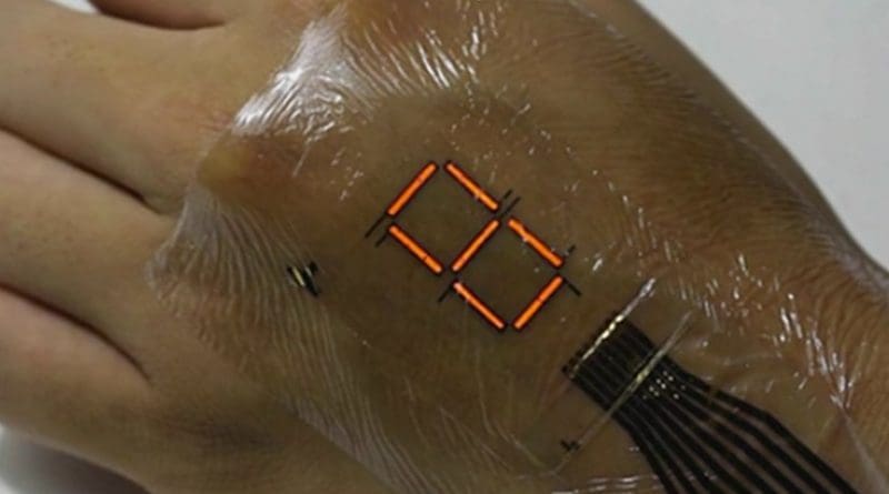The red seven-segment PLED display in operation on the back of a hand. Credit: Someya Laboratory