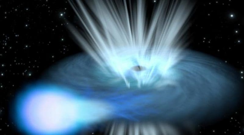 Artist's impression depicting a compact object -- either a black hole or a neutron star -- feeding on gas from a companion star in a binary system. Credit ESA - C. Carreau
