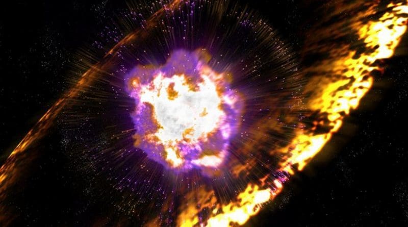 Artist's impression of supernova. Credit Greg Stewart, SLAC National Accelerator Lab