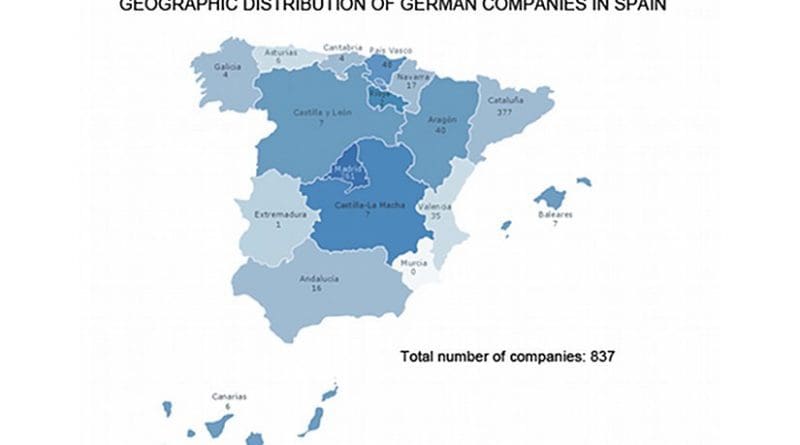 Geographic distribution of German companies in Spain. Source: IESE